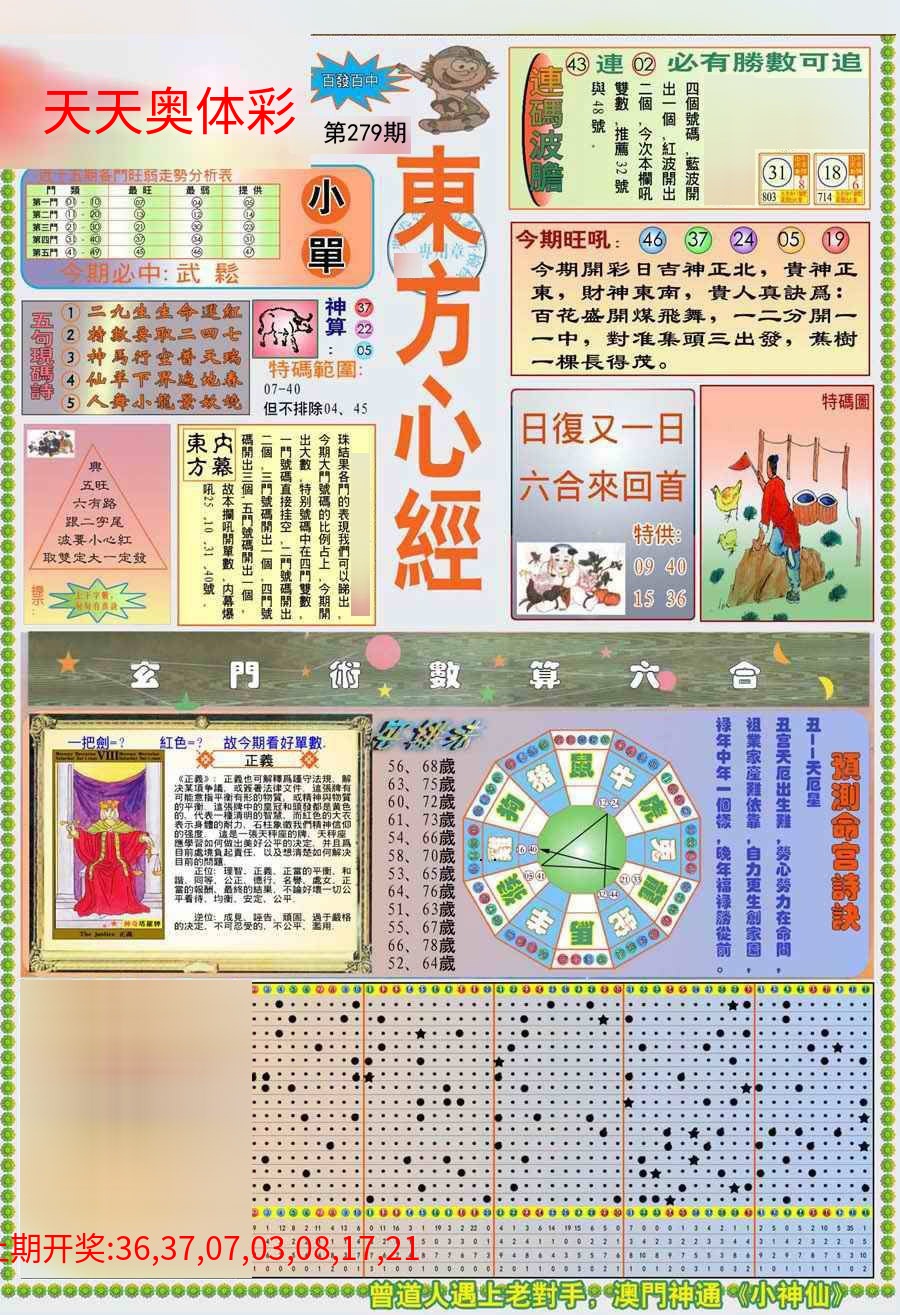 (新版)东方心经A (新版)东方心经A